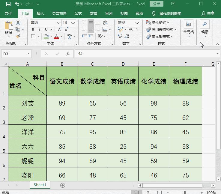 excel单斜线表头和双斜线表头,excel小技巧制作多斜线表头