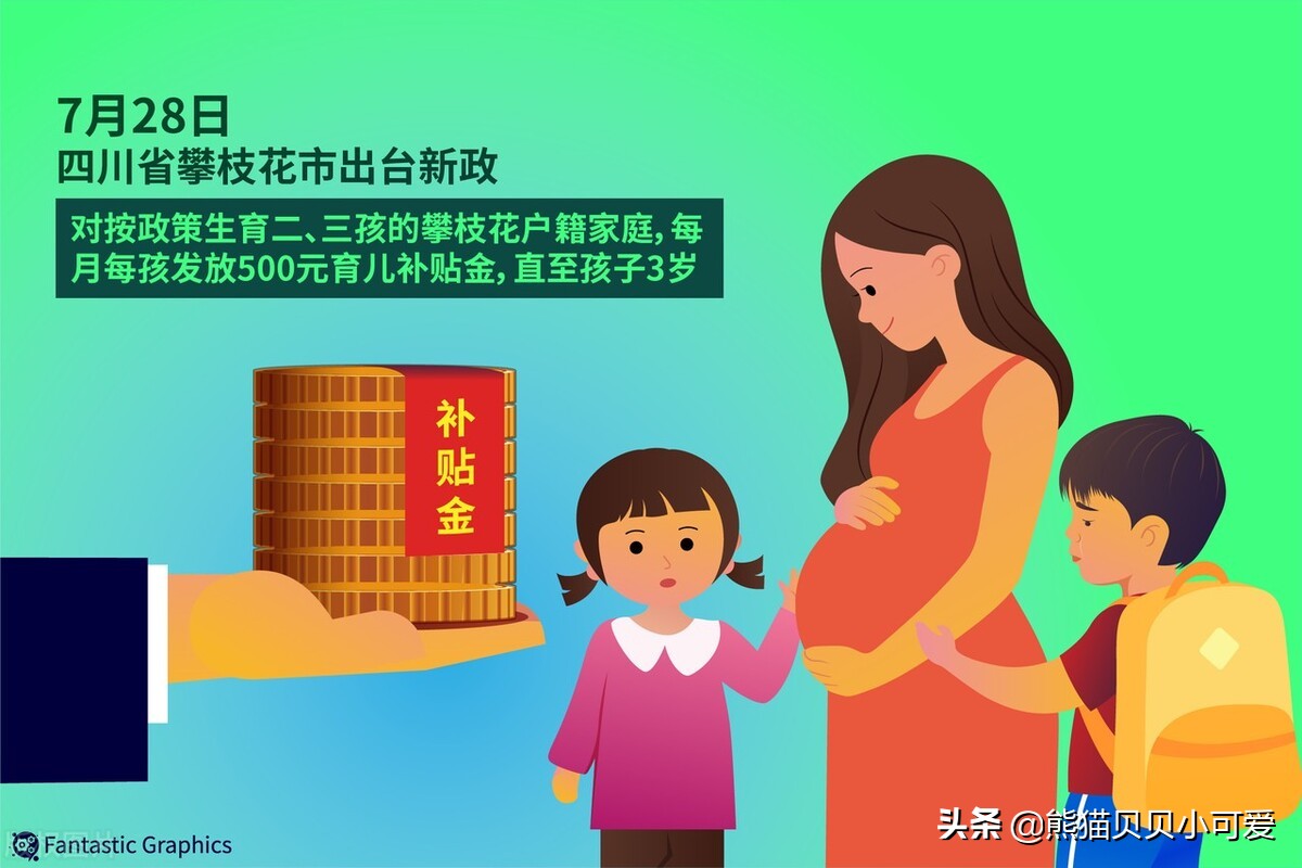 首个地方政府明确“生娃就发钱”的城市出现，释放信号，并不简单