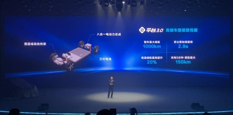 比亚迪什么车卖到100万,比亚迪能卖到三十万吗