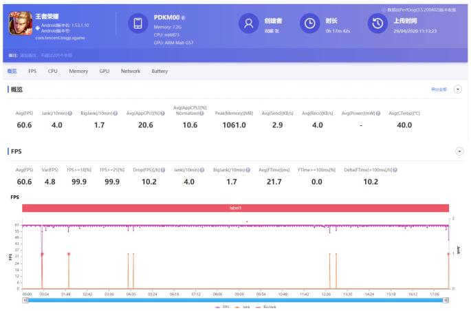a92s屏幕分析,a92s真机视频