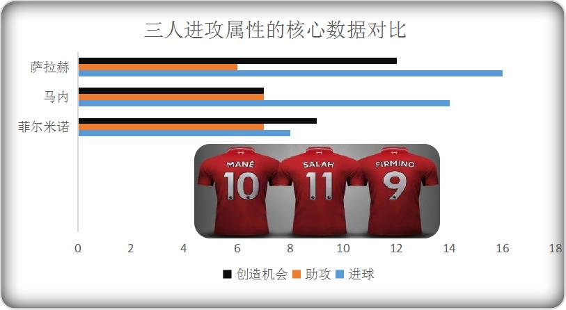 群英荟萃有哪些武将,群英荟萃武将优先顺序