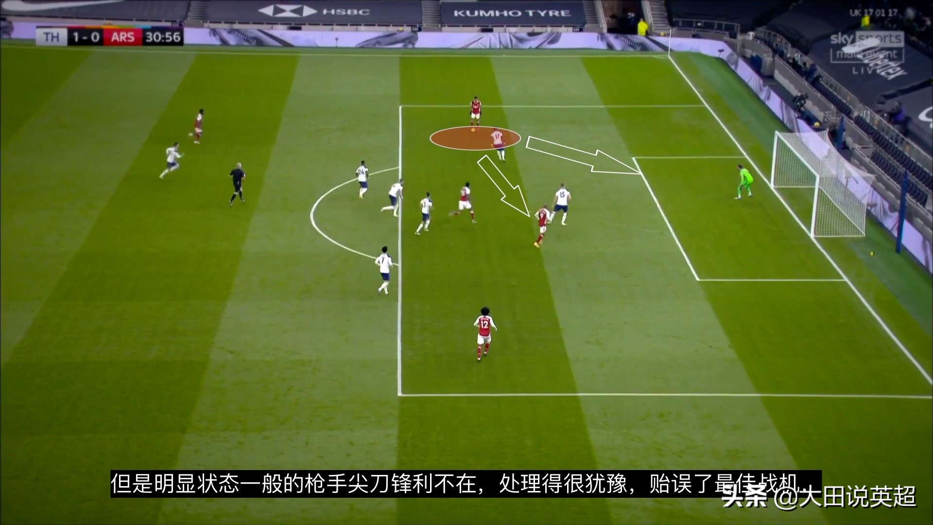 北伦敦之战,北伦敦战役