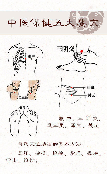 学会中医养生“十法”，疾病远离你（附具体方式）