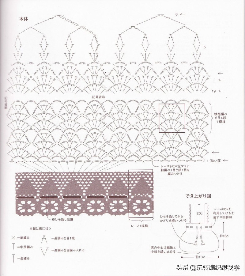 LaceKnit2001日文书（上部）