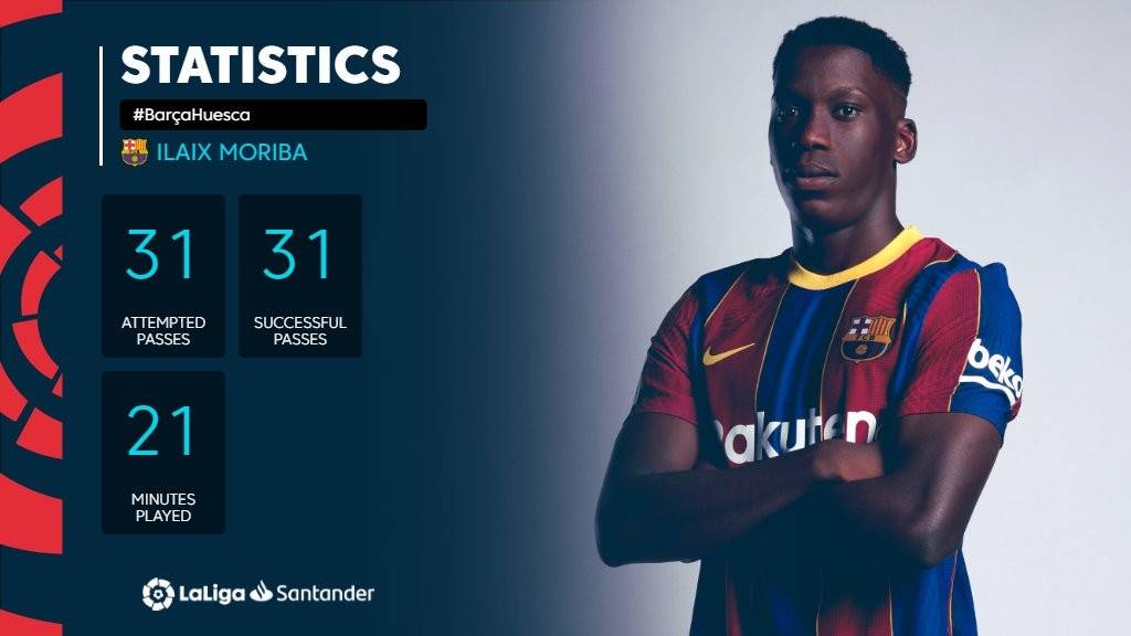 巴萨全员备战新赛,巴萨全员备战新赛季