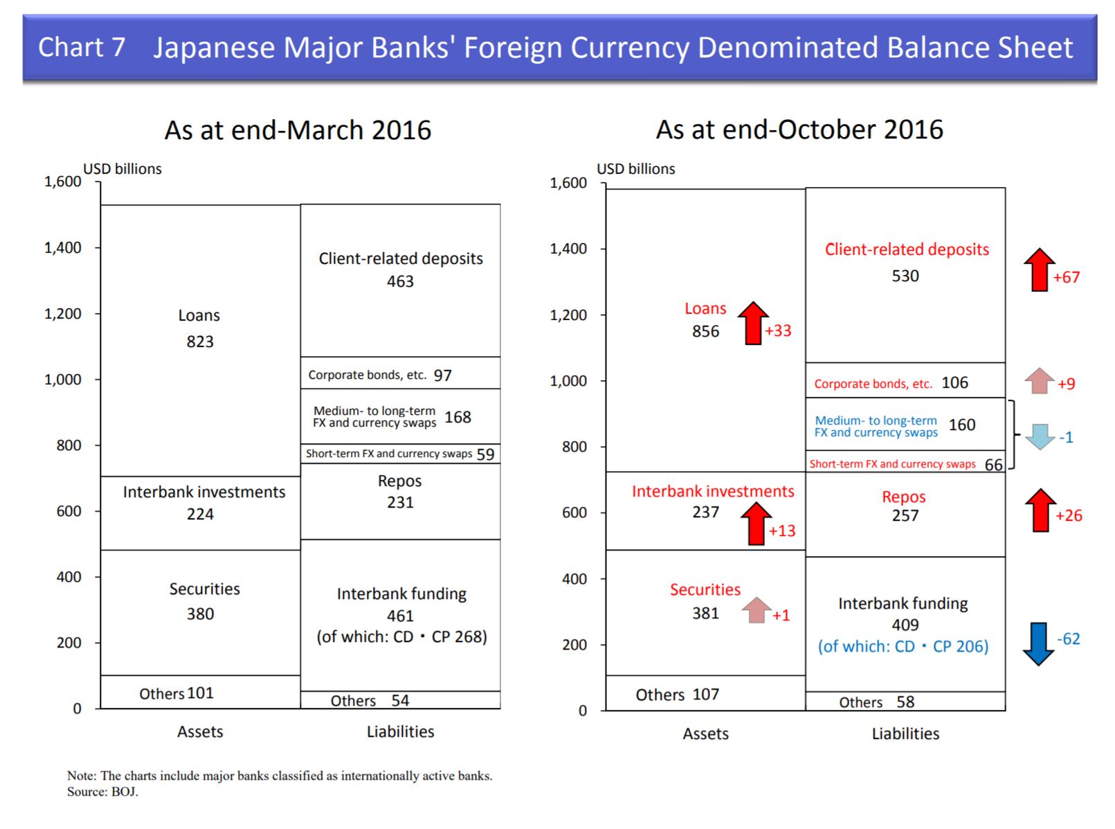 美元流动性什么意思,美元流动性预期的拐点