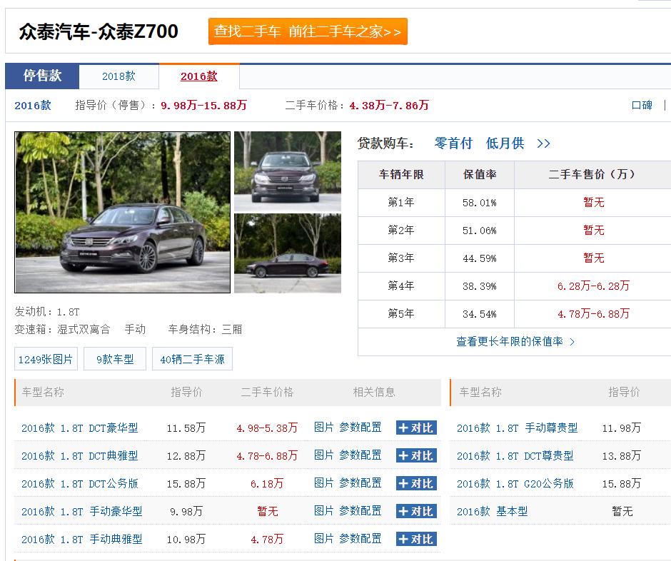 众泰汽车模仿车型是否侵权,众泰汽车品牌改变