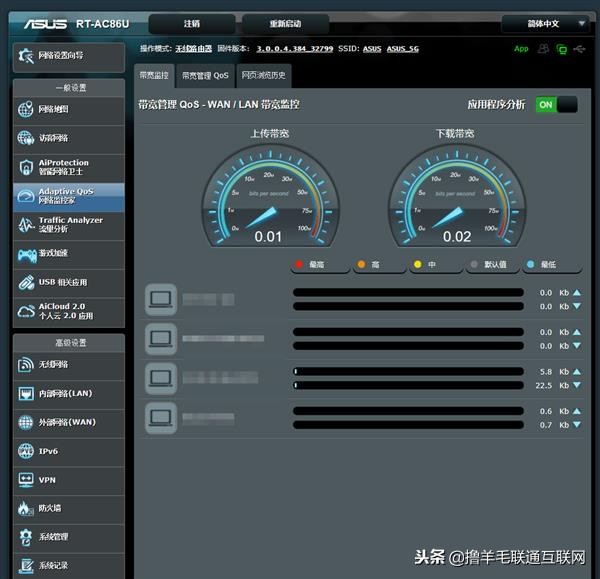 百兆光纤是什么意思啊,什么样的光纤能达到1000兆以上
