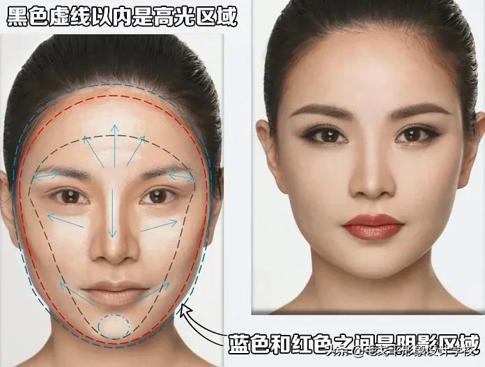 扁平的脸如何变立体微整,整骨脸变扁平怎么办