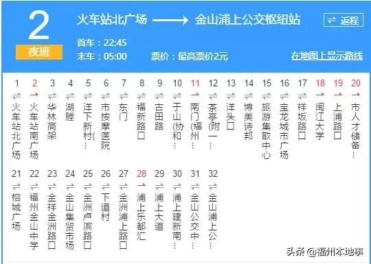超详细！在福州再也不怕找不到路了！这条微信值得收藏