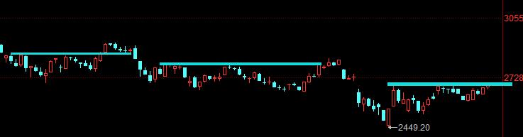 卖完就涨停是怎么回事,卖完股票就涨停