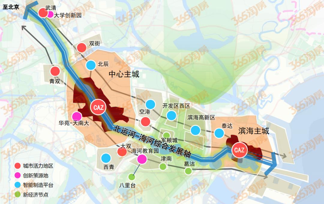 红桥土地规划,天津红桥土地推介