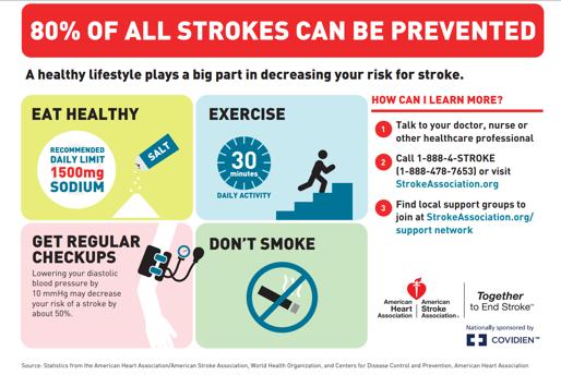 如果脑血管有血栓怎么治疗最好,老人脑血管堵塞最快消除方法