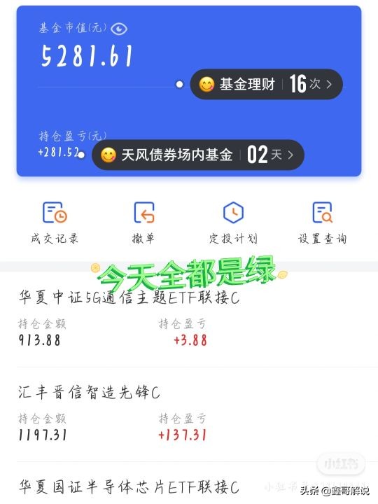 鑫哥理财,鑫哥讲理财