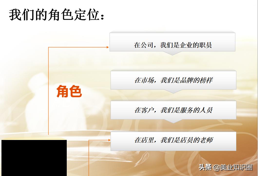 28岁小张应聘美容导师，当场讲述门店拜访流程！老板：就你了