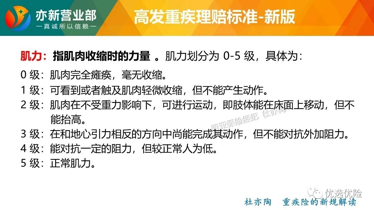 医学硕士规培新政策,医学硕士的要求