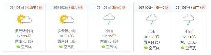 五一假期交通出行指南,五一出行提示省内路况最新信息