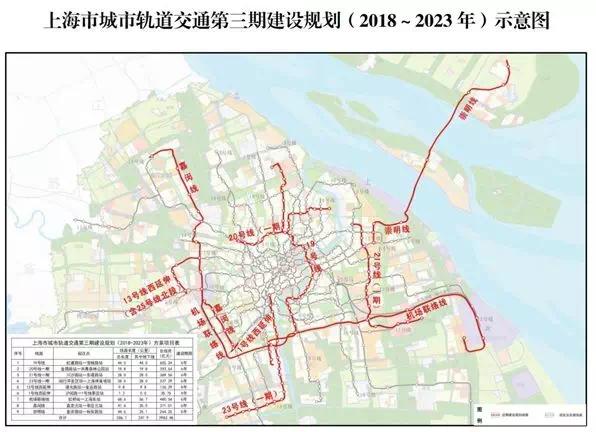 上海新房首套首付,上海首付100w建议在哪买房