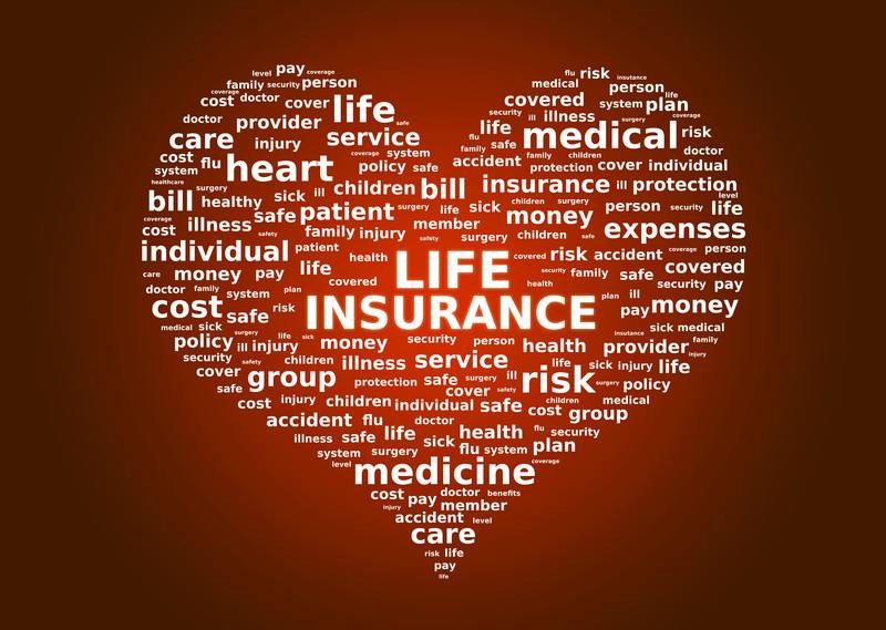 美国保险是怎么保的,美国保险是骗人的吗