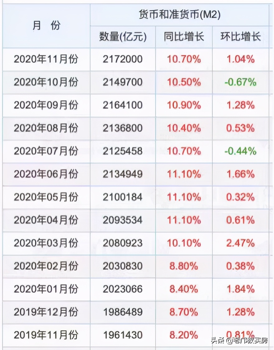 天河取消直升还买吗？龙口西学位房吐血整理（上）