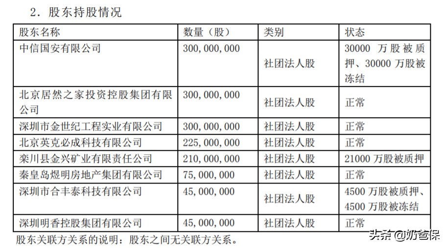 超级玛丽2020：良性肿瘤都能赔，不过保险公司的羊毛不好薅