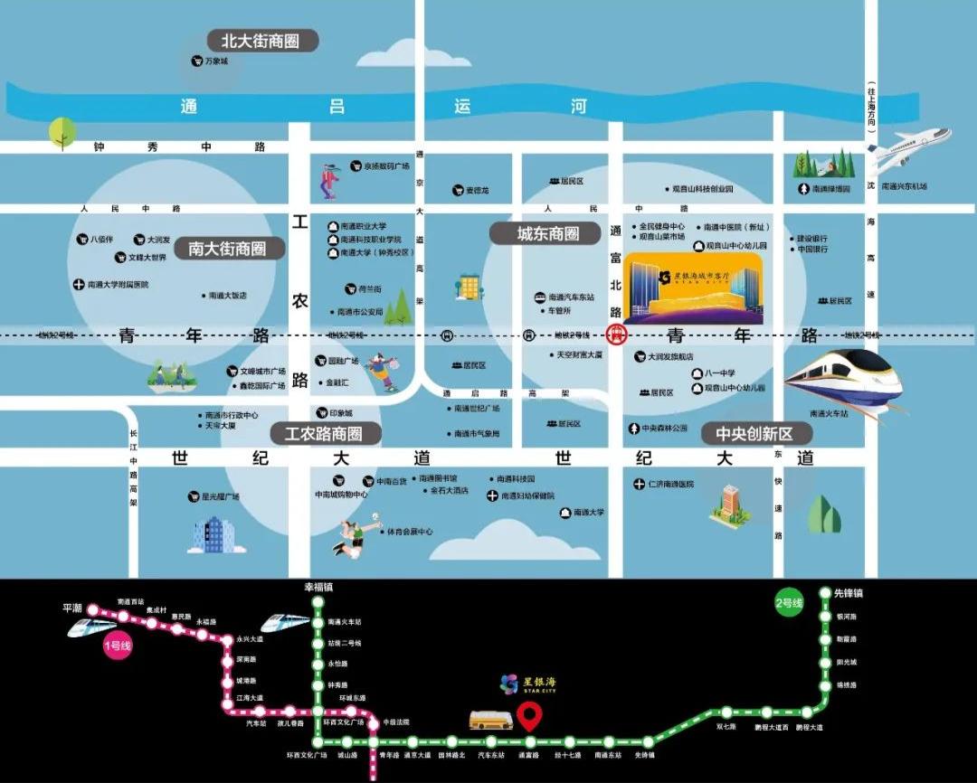 南通星银海城市客厅开业现场,南通星银海城市客厅活动