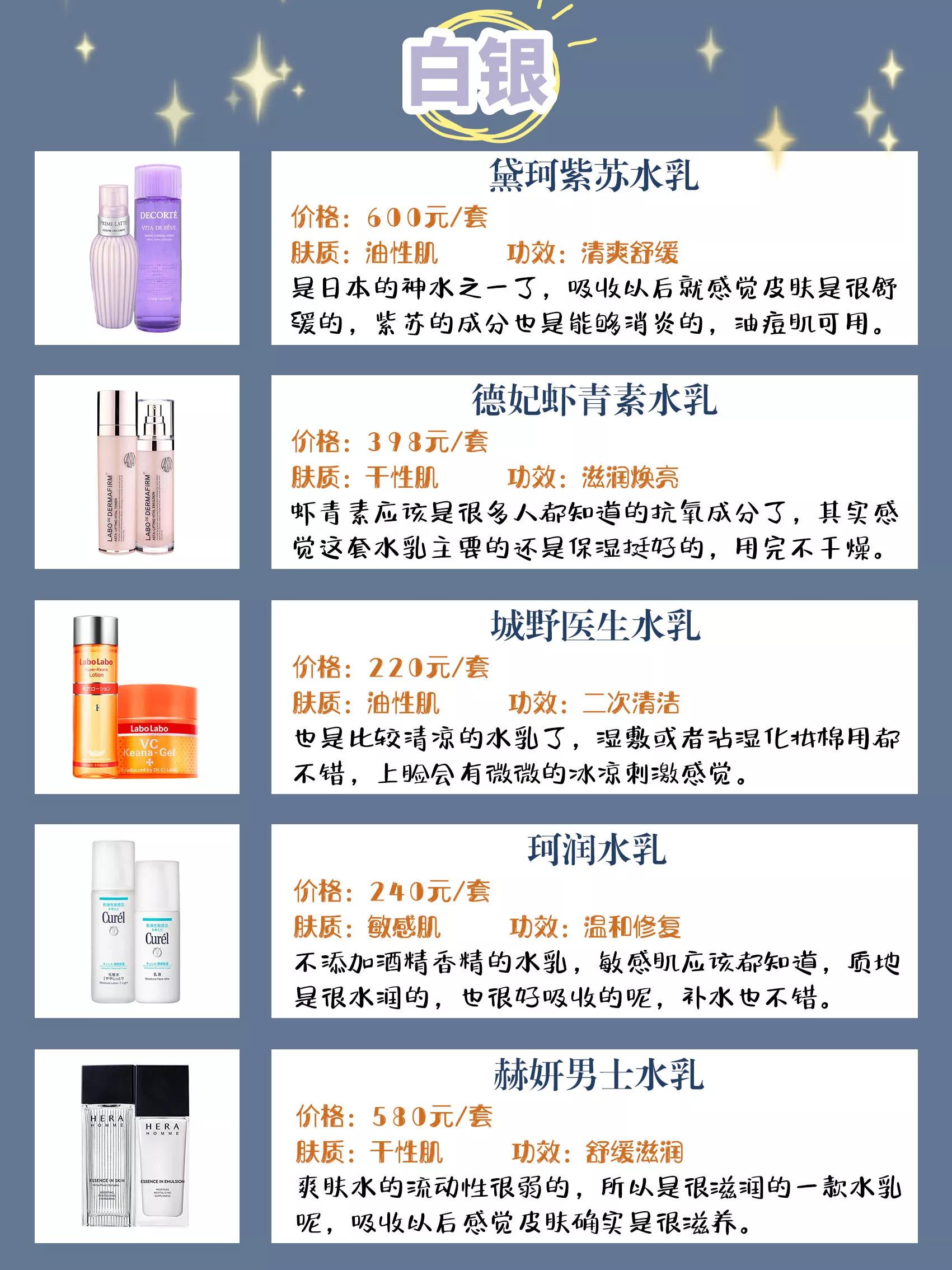 男士油痘肌水乳推荐,男生水乳排行榜前十名高档