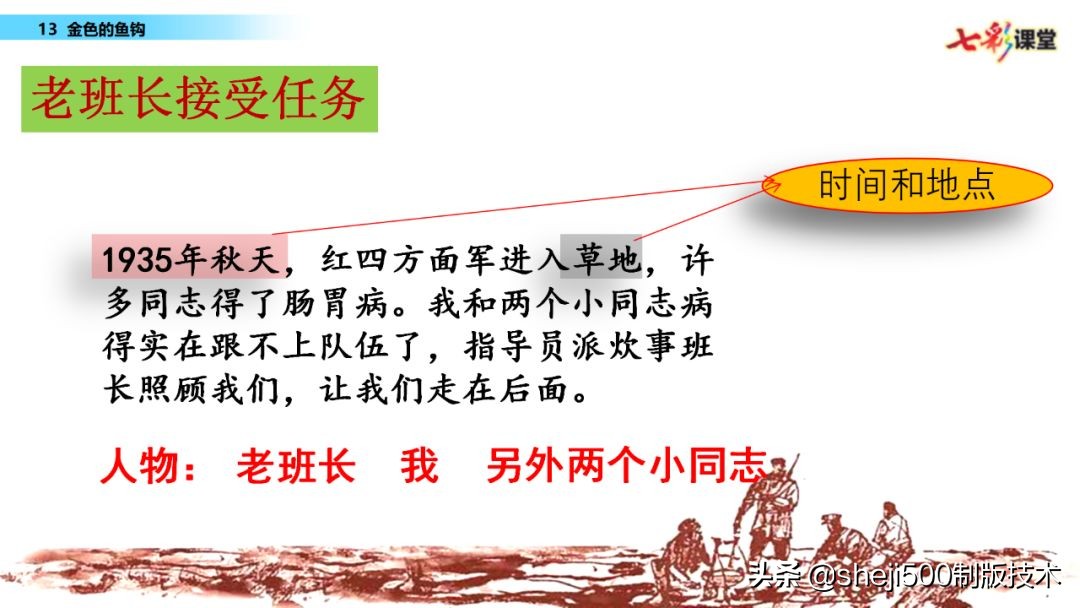 部编语文六年级下13课《金色的鱼钩》知识要点图文讲解同步练习