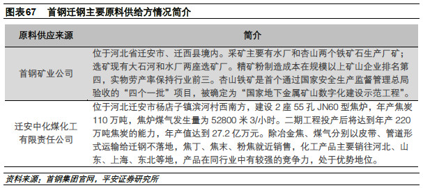 河北为什么钢铁产量高,2023河北省钢铁企业产量排名