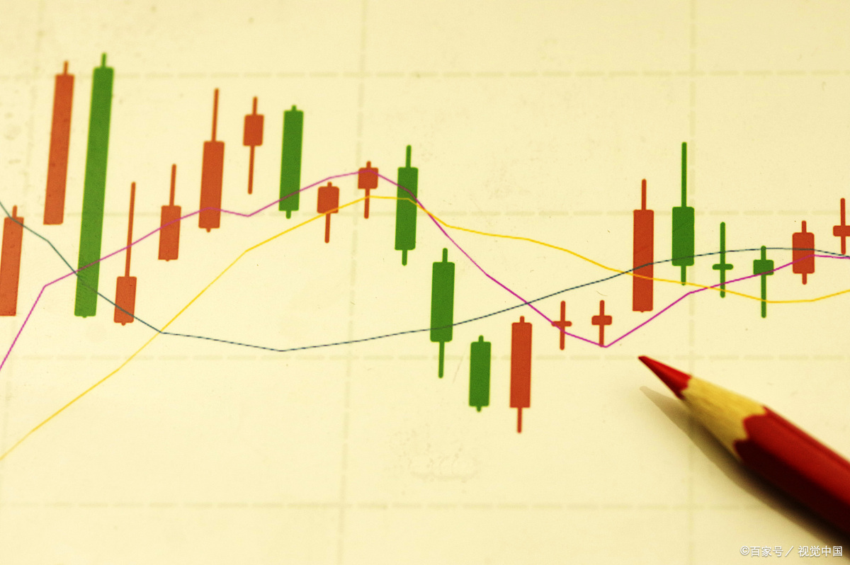 中国股市超级牛的十大迹象,中国股市走牛的可能性有多大