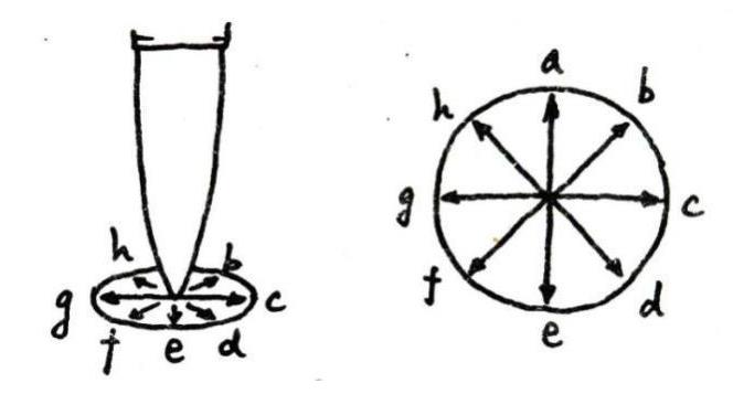 米芾刷字代表作品,米芾书法笔法讲解大全