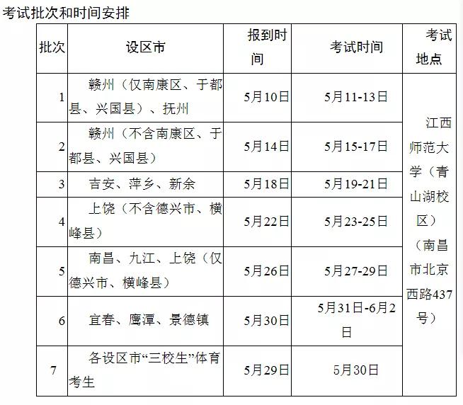 加油2020考生,加油2022届高考学子