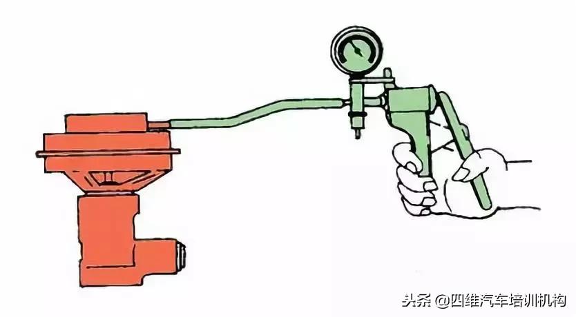 发动机废气再循环的优缺点,p0401检测到egr废气再循环系统泄漏