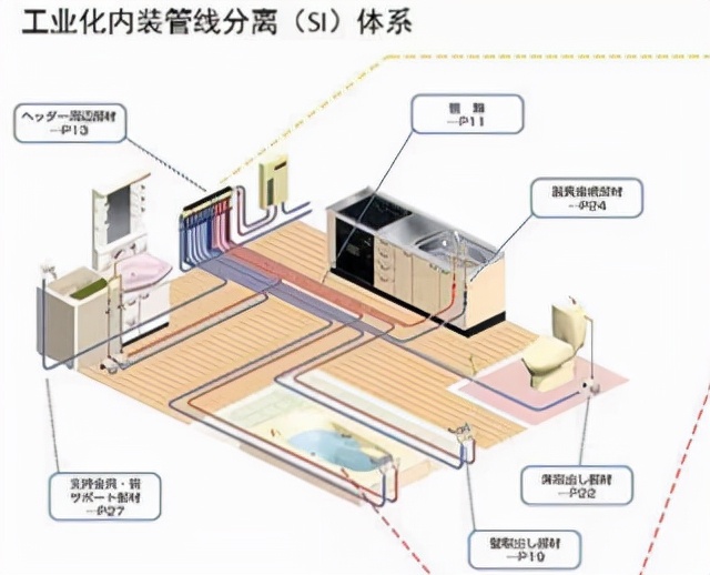 装配式建筑成本管理思路,装配式建筑成本多少钱一平方