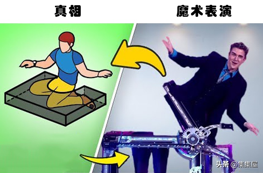 揭穿魔术背后的秘密,揭秘魔术背后的秘密