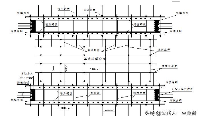 通道桥施工方案,通道涵施工