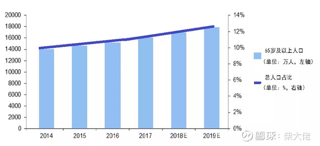 正海生物未来10倍潜力股,正海生物稀缺性