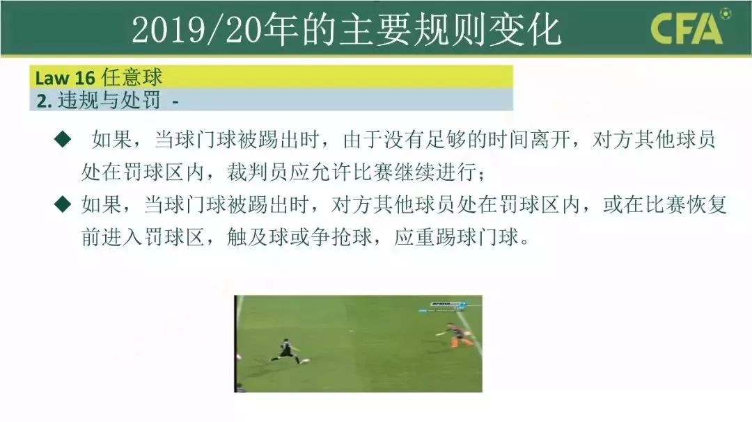 足球人墙新规,足球新规