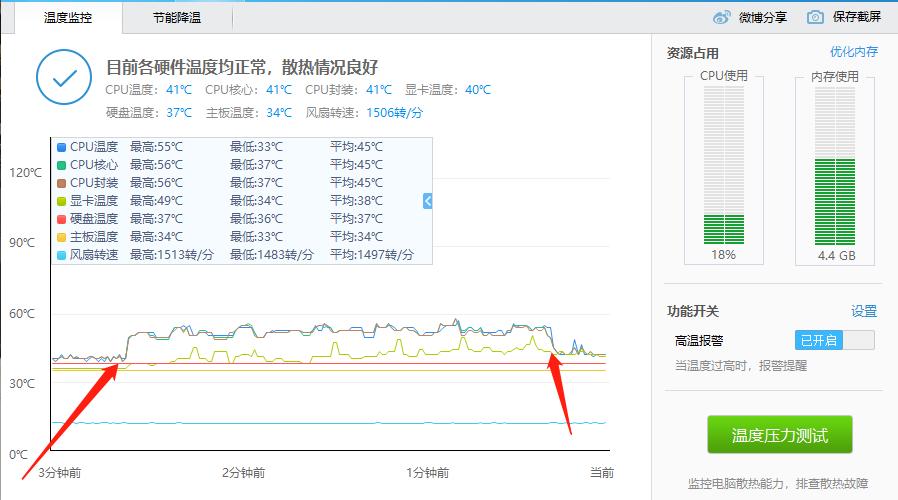 电脑电源怎么选择合适,台式电脑电源怎么选择瓦数