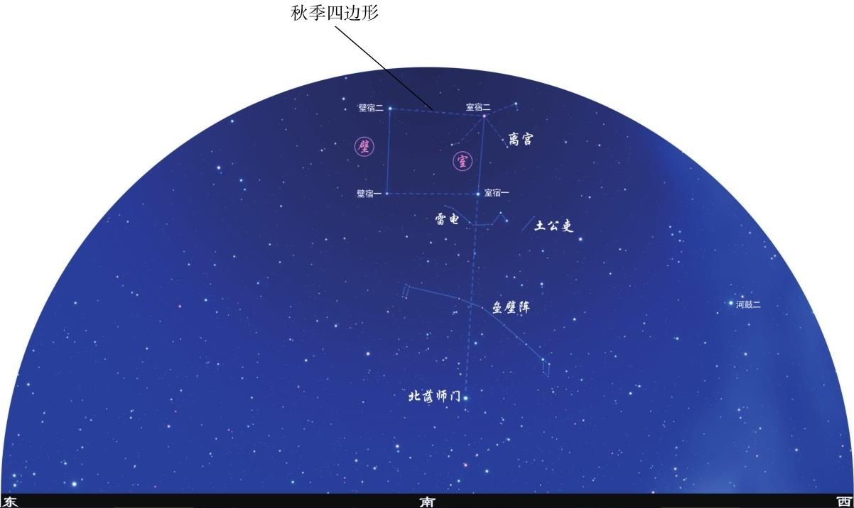 夜空中的帝国真实故事,夜空中的帝国井宿图片