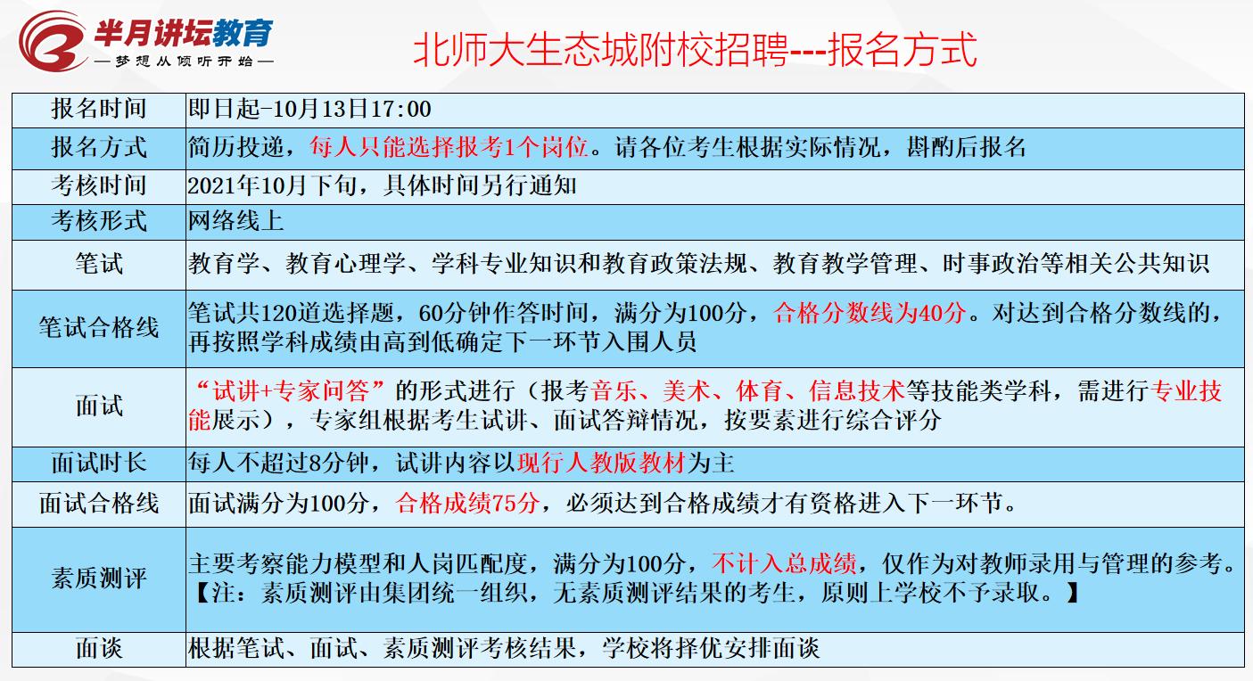 北师大附中生态城招聘,北师大天津生态城附校招聘