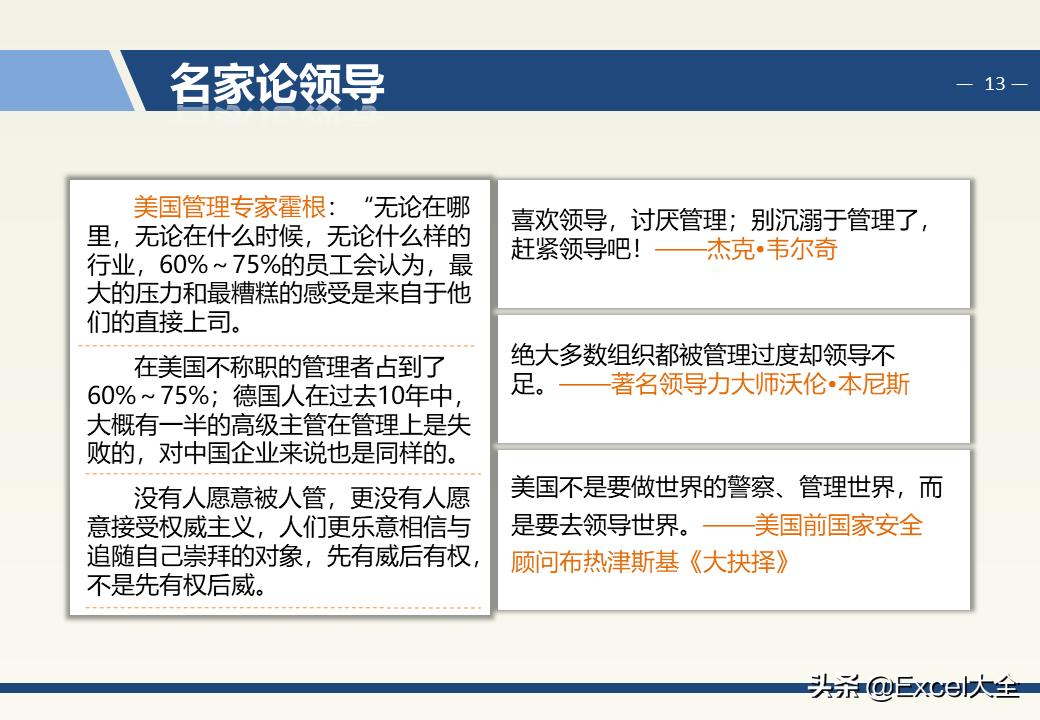 企业中层领导管理能力训练教程,企业中层管理者的领导力和执行力