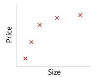 专家告诉你人脸识别全过程,一图看懂人脸识别