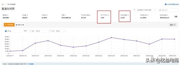 逆推倒行思维案例,逆推思维布局你的生活和生意