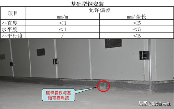 机电安装施工工艺专业,机电安装专业有哪些规范