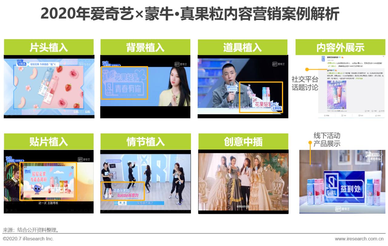 中国互联网最新商业模式,互联网+的营销策略