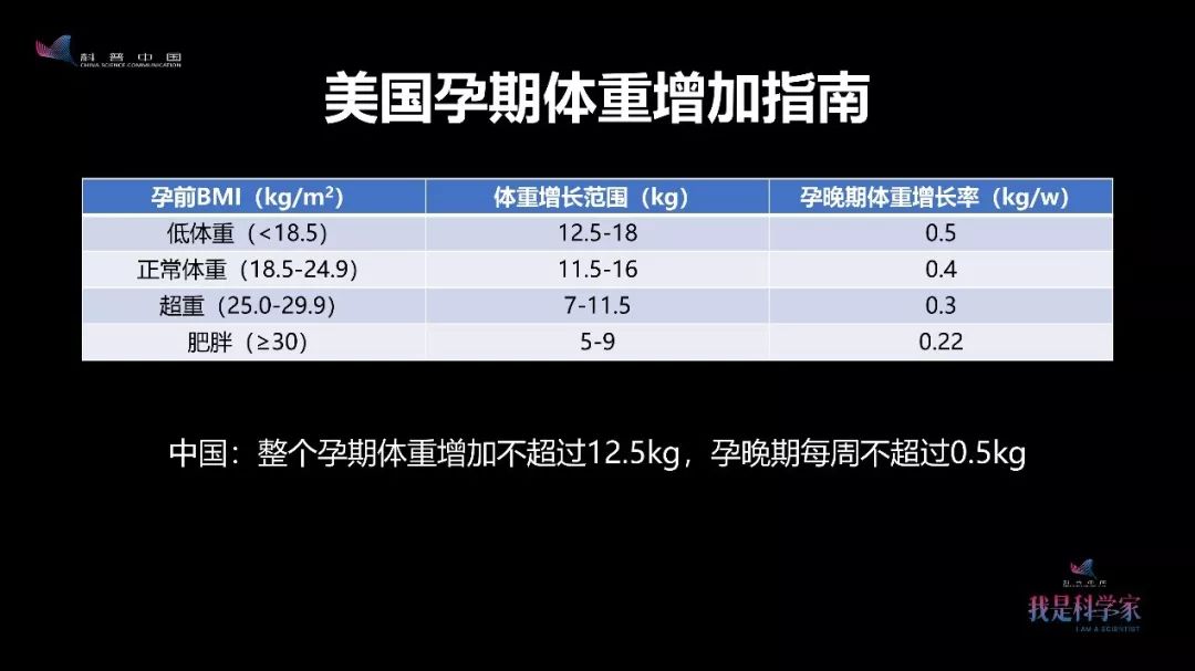 怎么度过孕期有助于顺产,如何顺利度过产褥期
