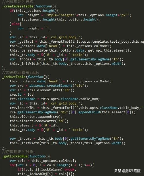 只需20分钟你可以学会任何技能,一分钟学会隐身超能力