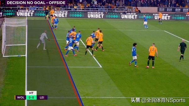 致欧足联的一封信：下赛季请撤掉VAR视频裁判