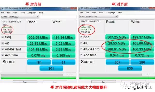 新ssd怎么4k对齐,ssd需要4k对齐吗